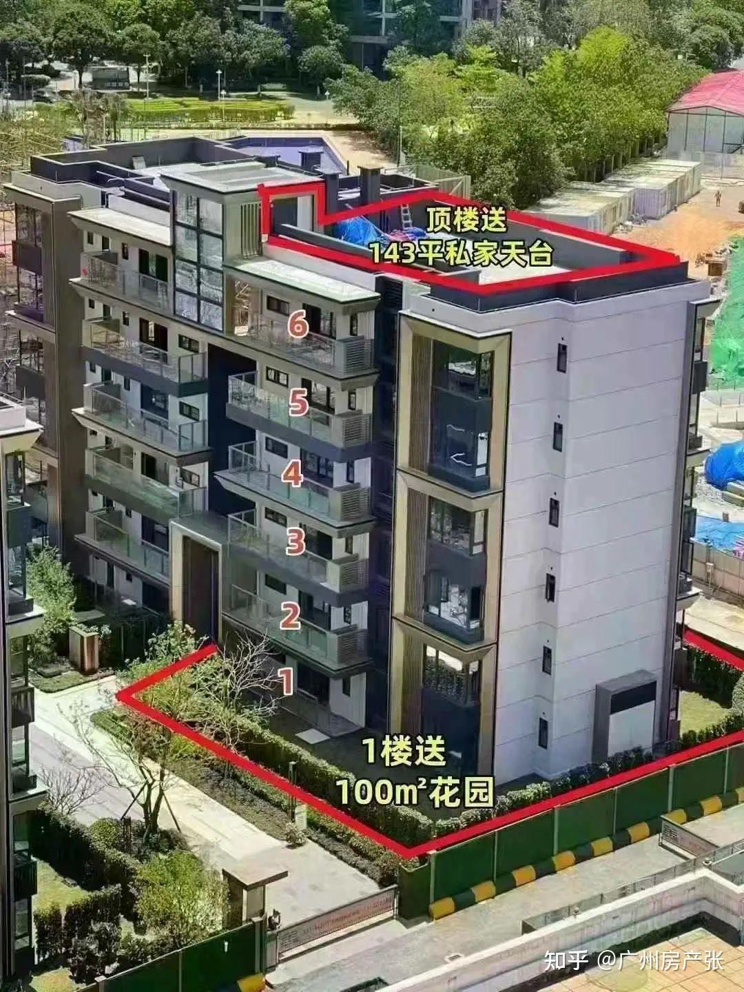 2025上半年：花都新房30盘网签龙虎全榜！ - 知乎