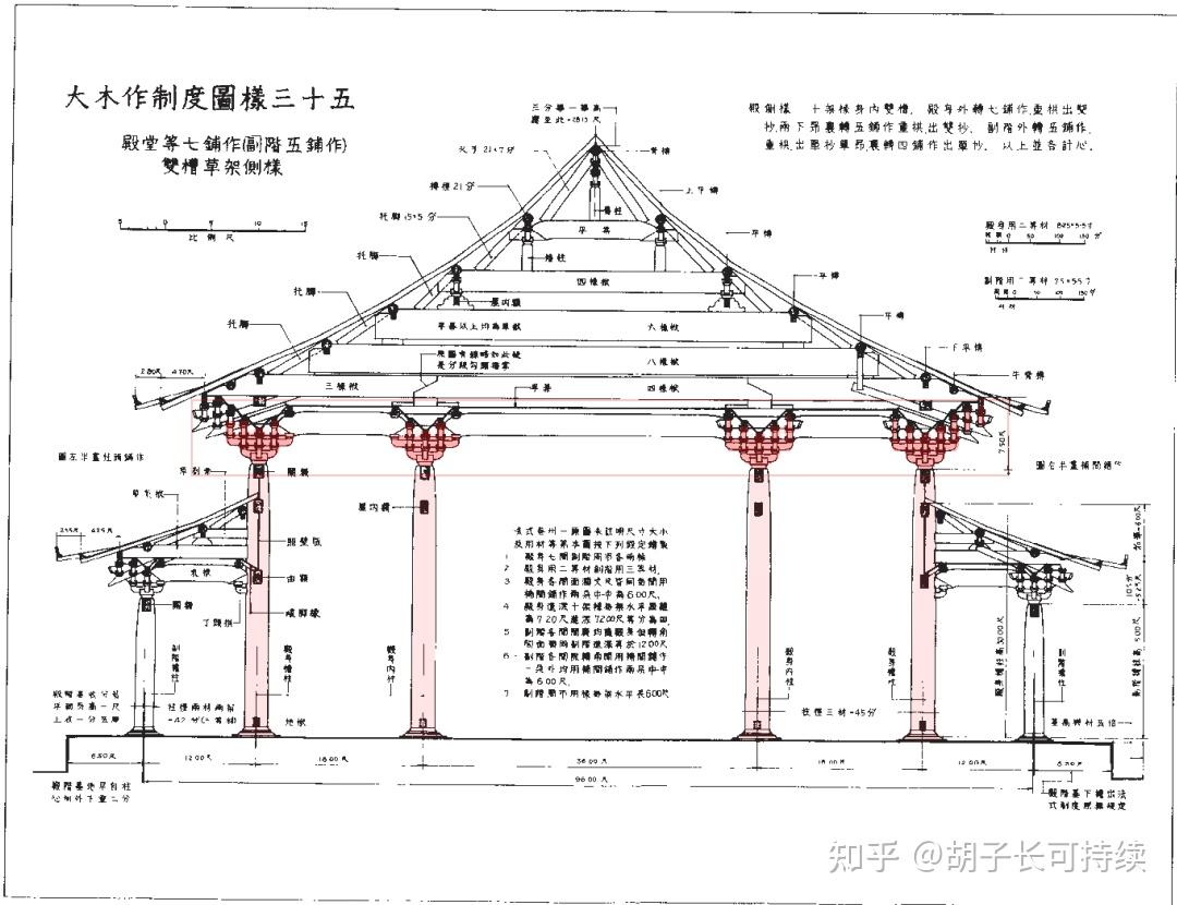 中国古代的多层木构建筑中，上下两层之间靠什么来连接，保持稳固？ - 知乎