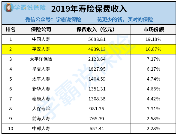 人民人寿，人民人寿保险公司可靠吗，人民人寿保险可信吗