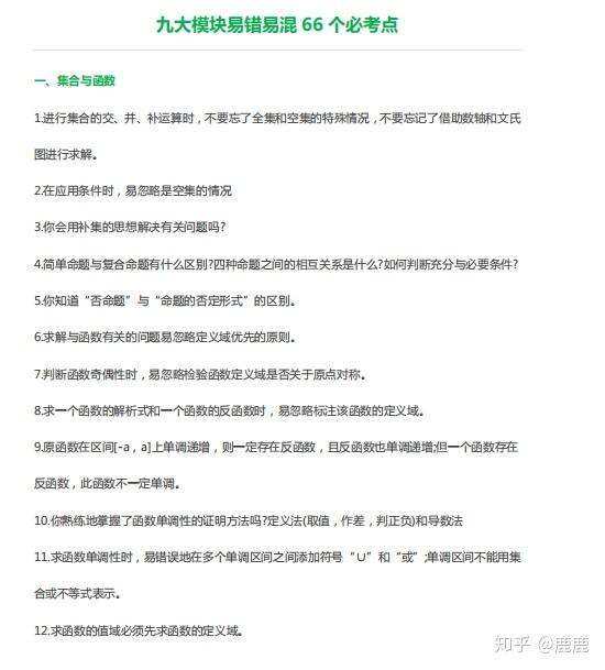 高中生必看 高考数学66个必考点 易错 完整版分享 知乎