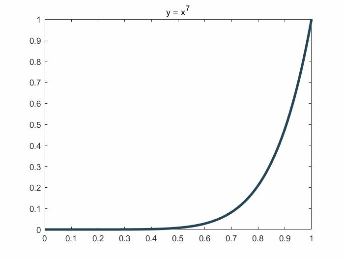  2 6 5 gif matlab gif 