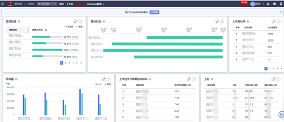 为了让医院把医护还给患者,他们用了这个… 为了让医院把医护还给患者,他们用了这个…
