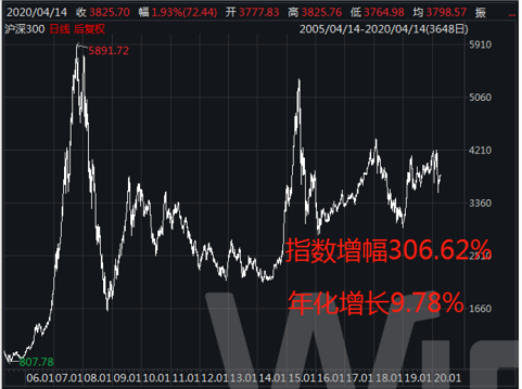 v2-c55dc28909af8fc11aaa7c416f962118_r.jpg
