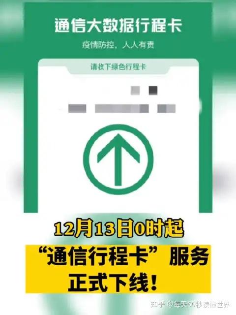 12月12日,星期一,在这里每天60秒读懂世界! 12月12日,星期一,在这里每天60秒读懂世界!