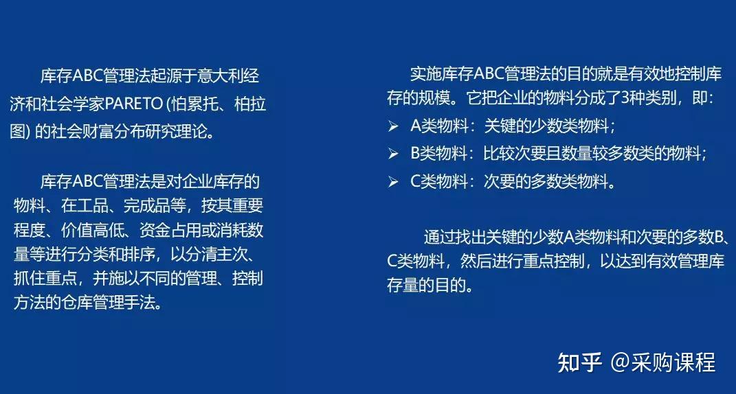 PMC-你最想要的实用干货来了!”(你最想要的5样东西是什么呢)