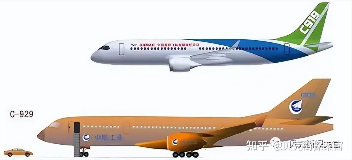 c919与波音737对比图片