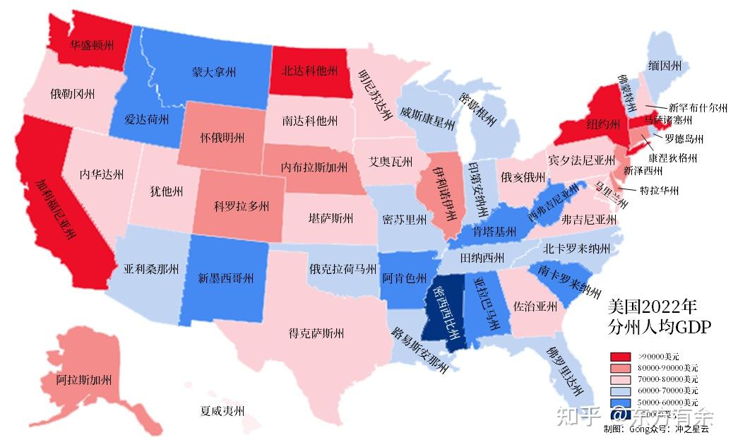 2022年美国51个州gdp和人均gdp全国gdp构成与中国的差异