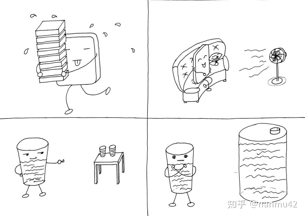 k8s CPU limit和throttling的迷思 知乎