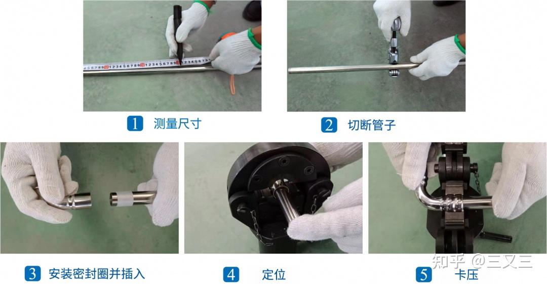 巨源发布小编带您了解环压式不锈钢管道连接技术