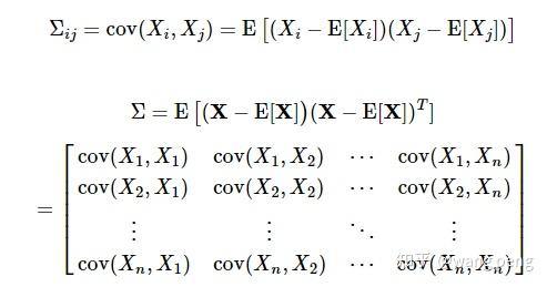 從零入門量化交易系列六隨機變量簡介