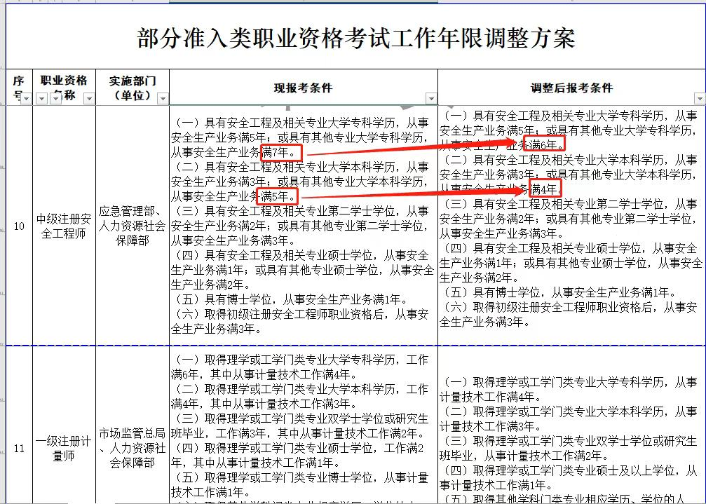 v2-c57cd516134588a3a783026f76aa776b_1440w.jpg?source=172ae18b