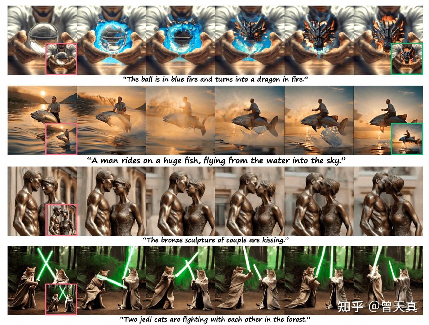【AIGC-AI视频生成系列-35】Make Pixels Dance:温故知新,写在字节豆包视频PixelDance 及Seaweed生成 ...