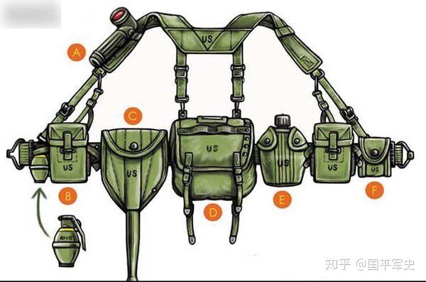 美国越战携行具图片