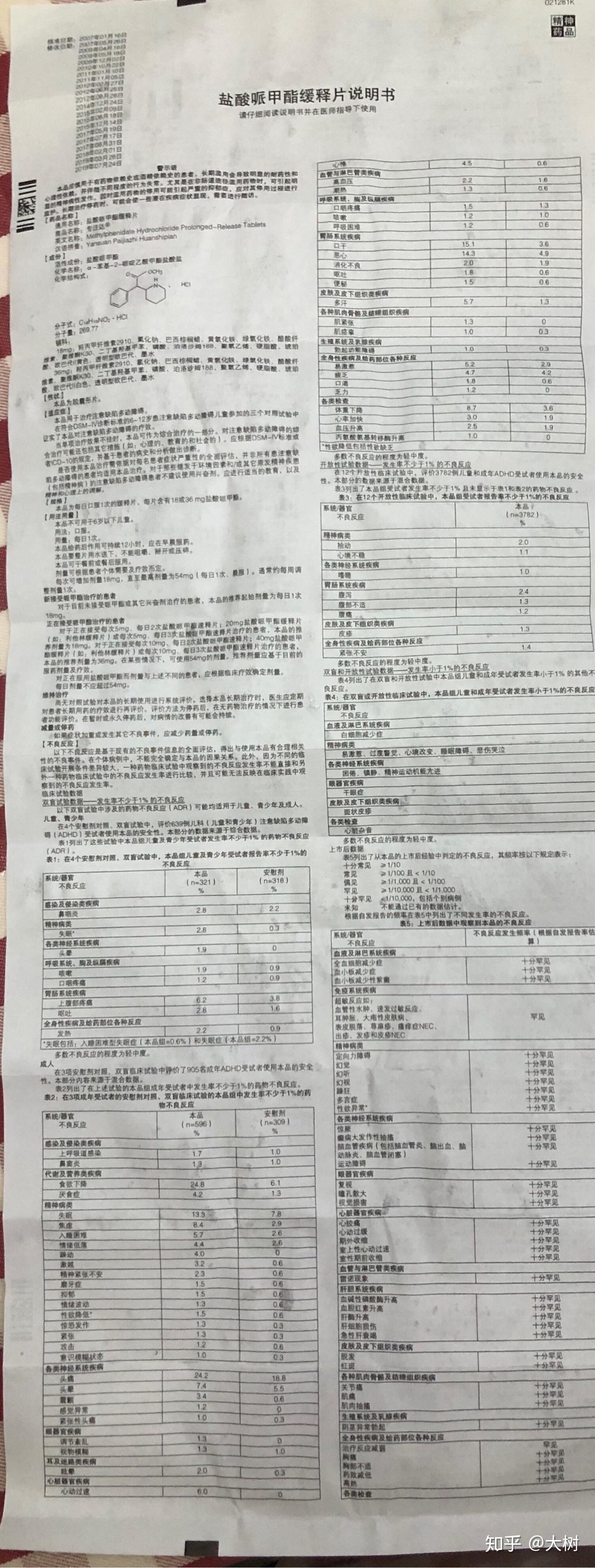 盐酸哌甲酯缓释片