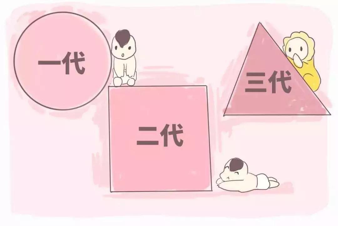 v2-c5915708bf8e93a058d31700d6d4126b_1440w.jpg?source=172ae18b