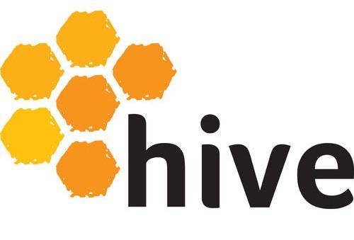 hive的学习之路八hive自定义函数