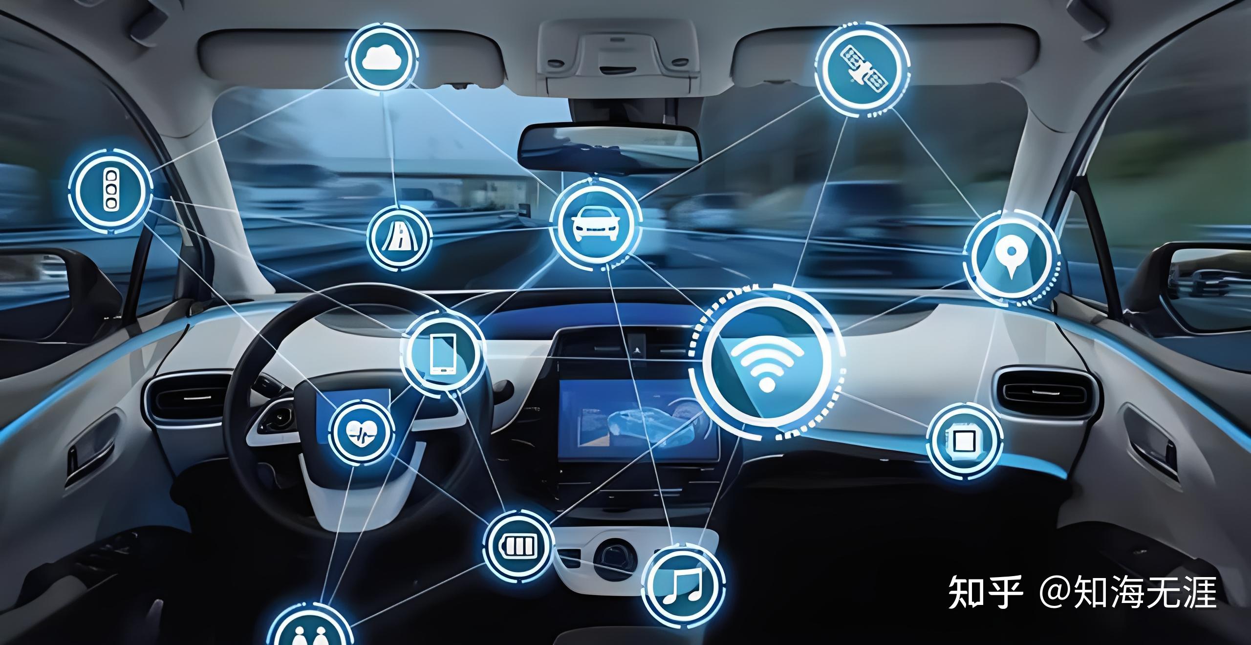 车联网时代,如何保障汽车和个人的数据安全? - 知乎