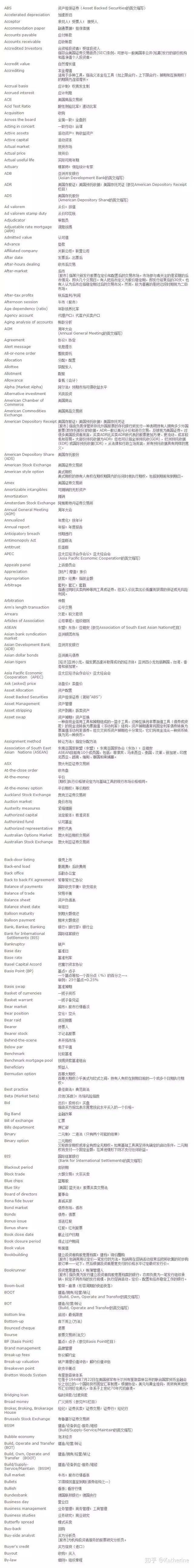 金融词汇中英对照- 知乎