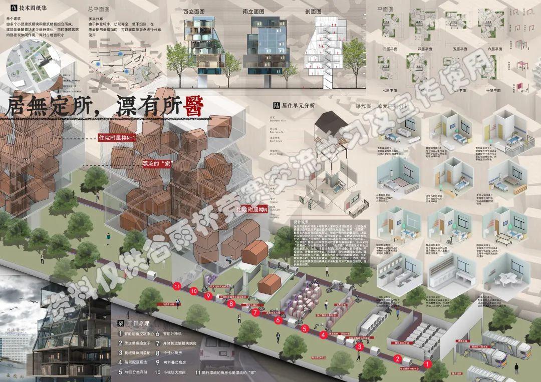 2021谷雨杯建筑设计竞赛获奖作品展 - 知乎