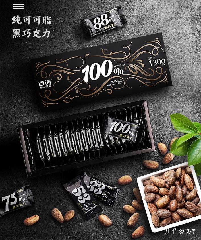 求推荐不太甜的巧克力? - 知乎