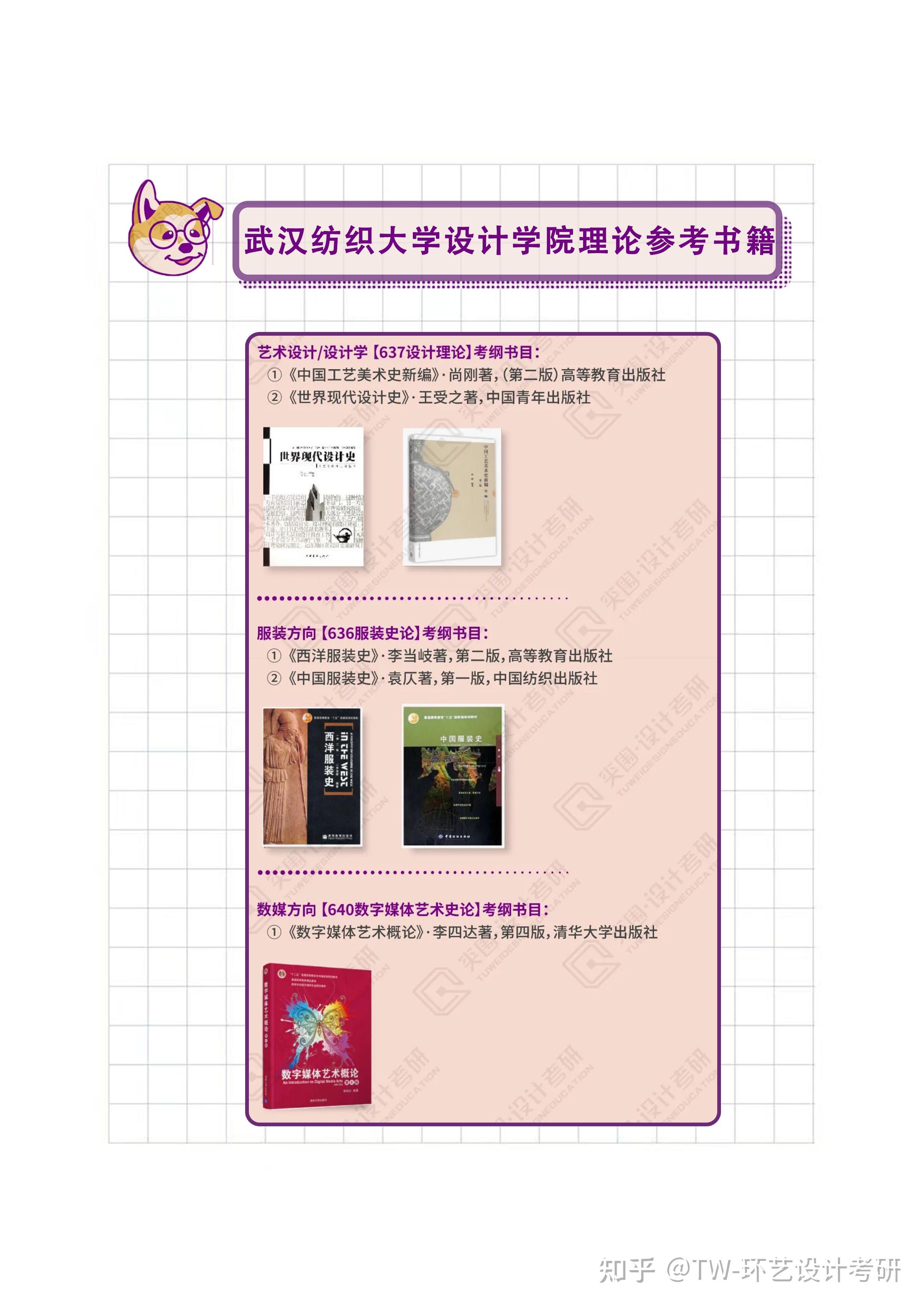 【院校导航】2024届环艺考研初试、复试信息汇总——武汉纺织大学 - 知乎