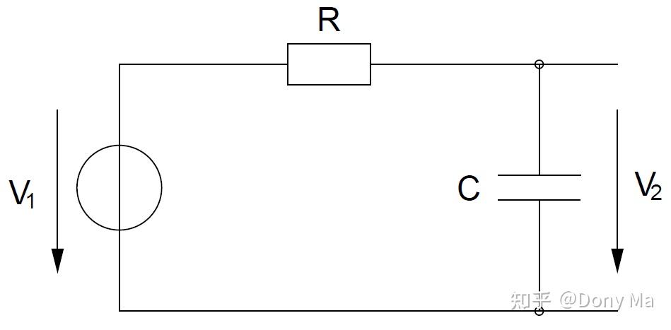 Switched R /filter Switched-Capacitor Circuits(2)——SC-Low Pass Filter 开关电容低通滤波器 - 知乎