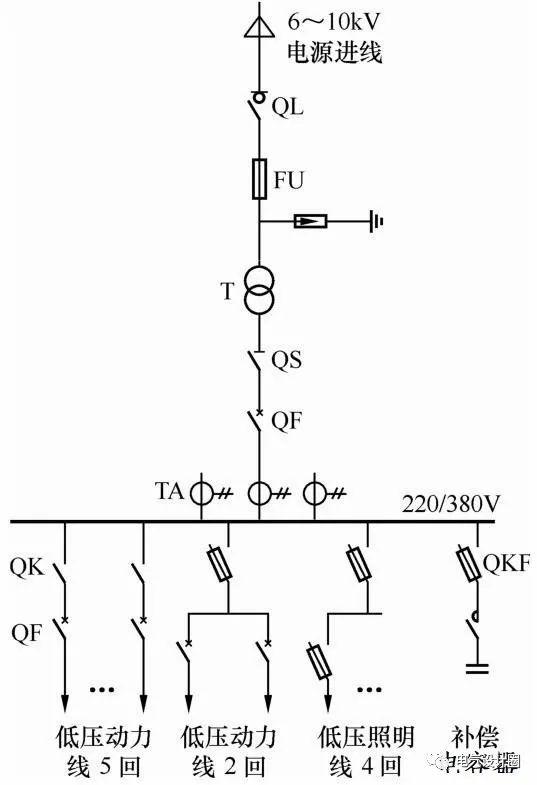四,配电装置式主接线图