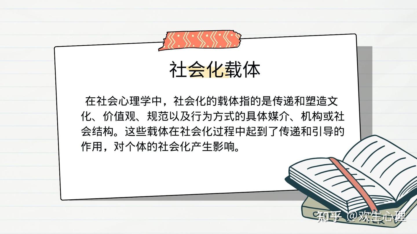 社会心理学的社会化载体 - 知乎