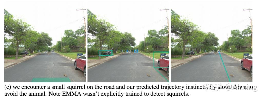 小松鼠刹停,这种近距离小目标,如果occ如果做的好,也可以预测出来,但是如果是mllm的形式思维链推理也包含准确的松鼠信息,那这个能力还是挺牛逼的