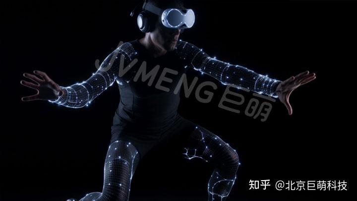 实时动作捕捉技术的新篇章:视觉动作捕捉技术的应用与优势 - 知乎