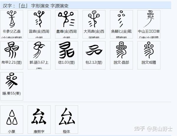 厶、厷、厸、厹、厺、厼、厽读什么?意义是什么? - 知乎