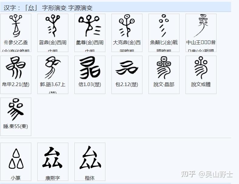 厶、厷、厸、厹、厺、厼、厽读什么?意义是什么? - 知乎