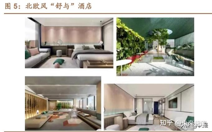 连锁酒店行业之锦江酒店研究报告：剖析锦江的变与不变 - 知乎