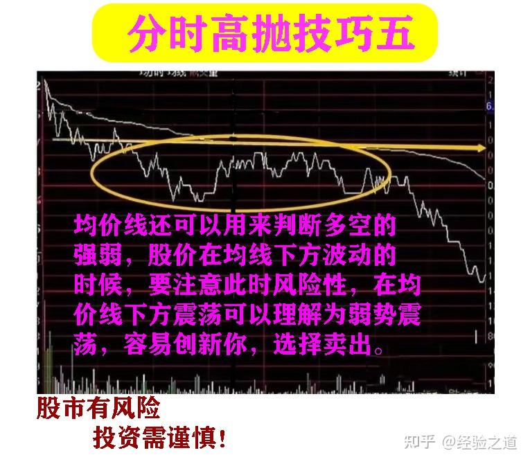 为什么股市