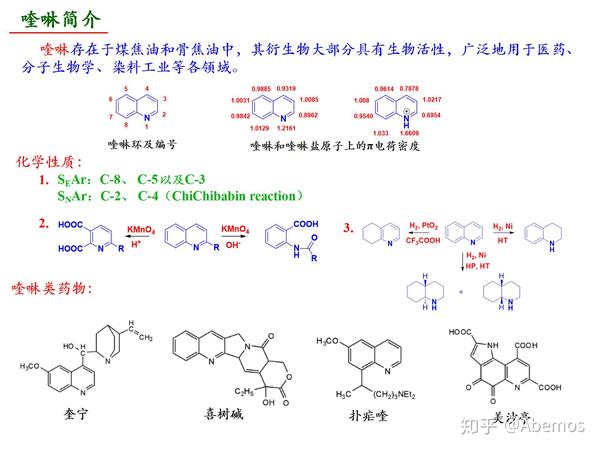 浅析喹啉环及其衍生物的合成 知乎