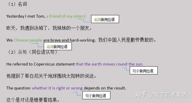 语法大全:20张图让你彻底搞懂英语句子成分!(宝藏秘籍) - 知乎