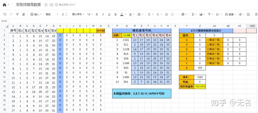 雙色球23136期覆盤及23137期推薦附數據下載