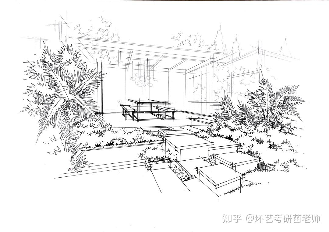 手绘干货 | 12套景观手绘步骤图详解,太过瘾了(含参考图)