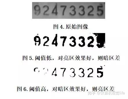 第一篇---图像分割综述 第一篇---图像分割综述