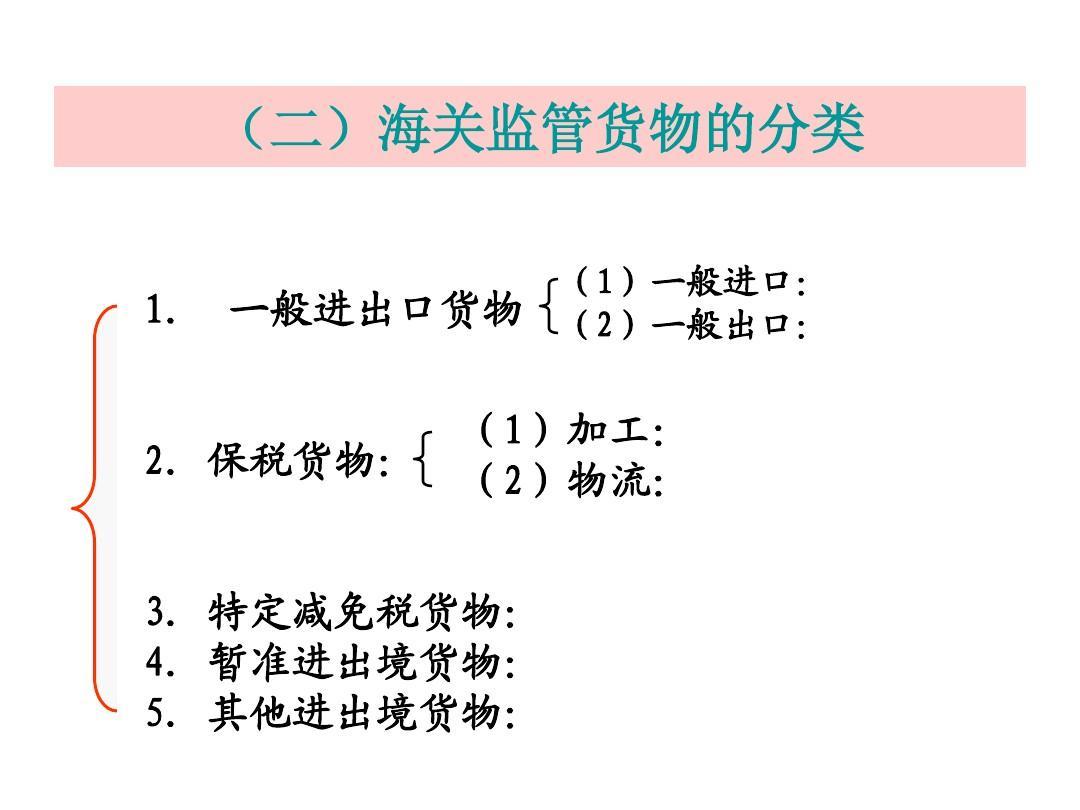 出口报关 出口报关流程及步骤