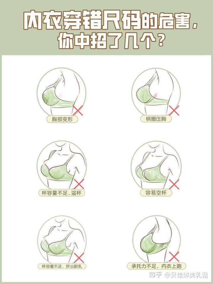 请问一下我的是什么罩杯