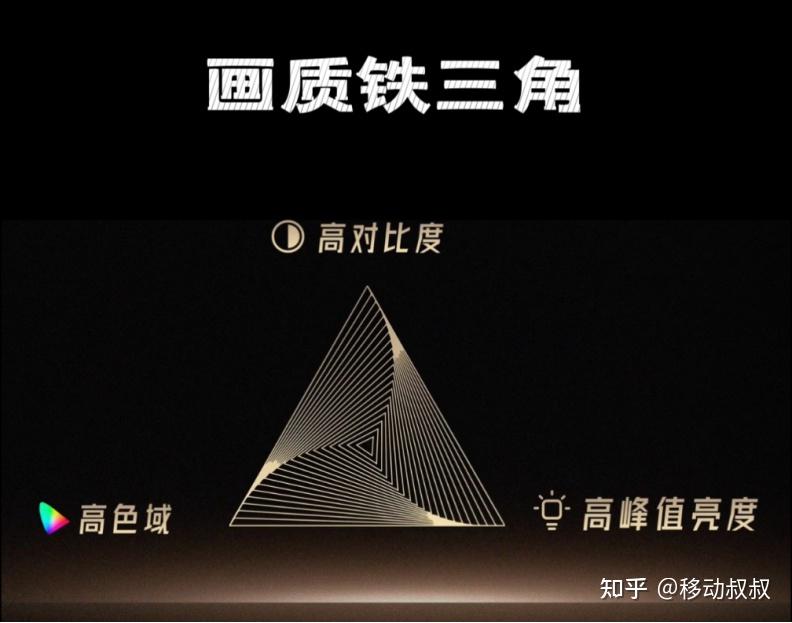 从背光到屏幕 Mini LED电视的下半场,胜负手就在“屏上高色域”