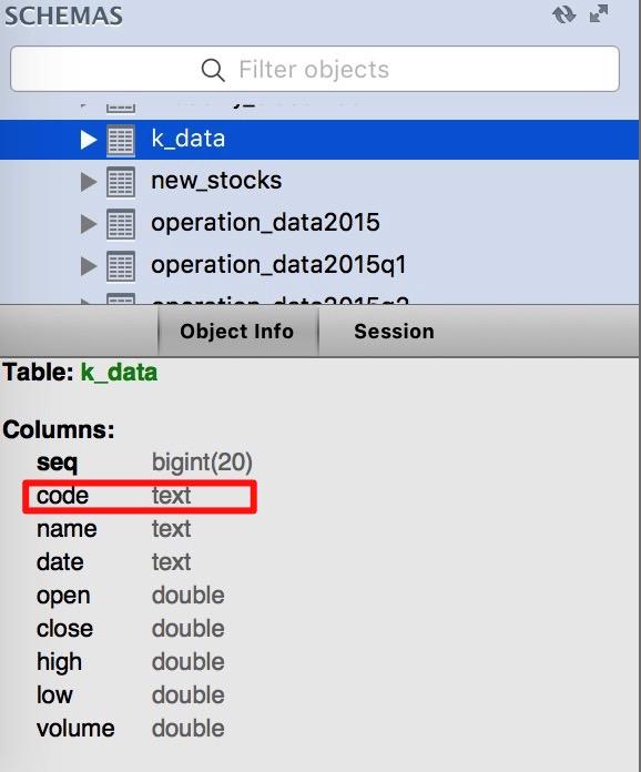 pandas.DataFrame.to_sql写入Mysql报错1170 - 知乎