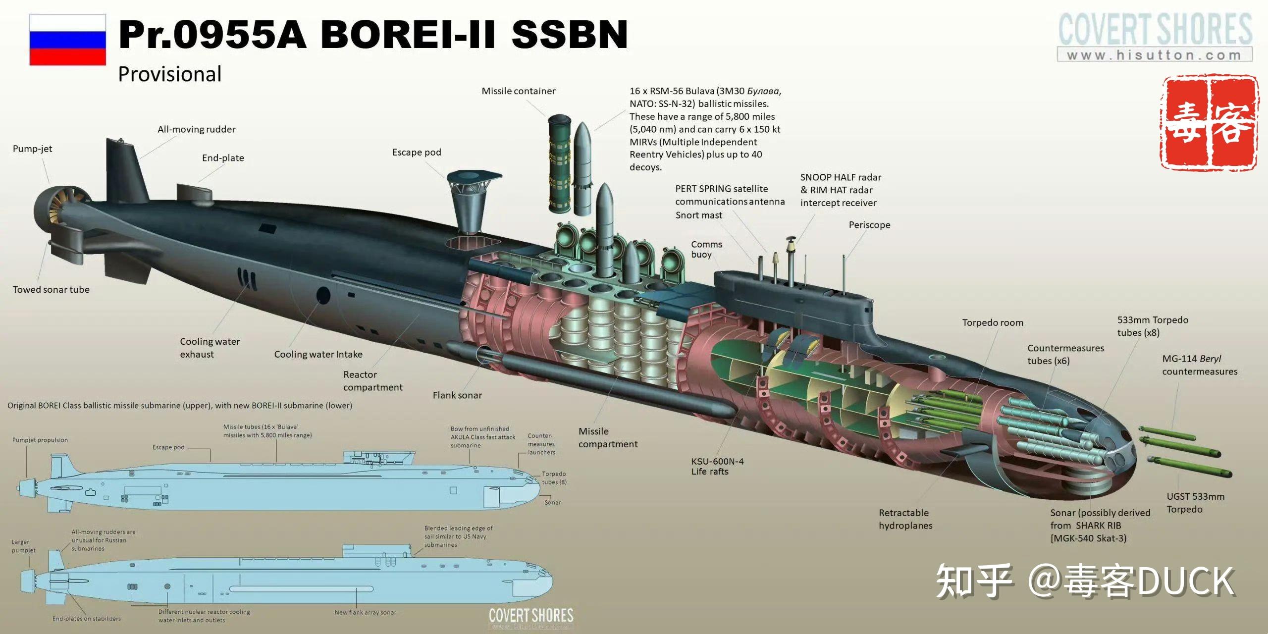 "大洋黑死神"——哥伦比亚级战略导弹核潜艇,美国核战略的基石