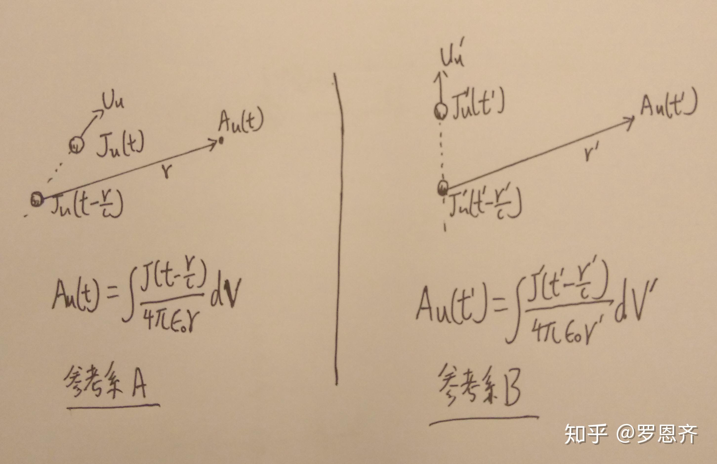 v2-c5f008e77ad41707a12e100e4e9f2298_r.jpg