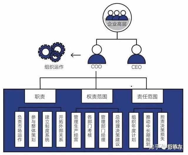 瑞幸咖啡关联方关系图图片