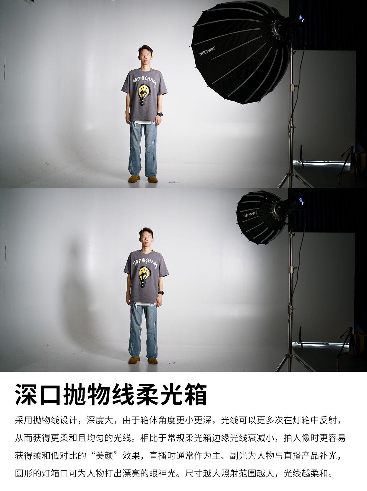 15分钟看懂柔光附件怎么选!摄影直播布光 - 知乎