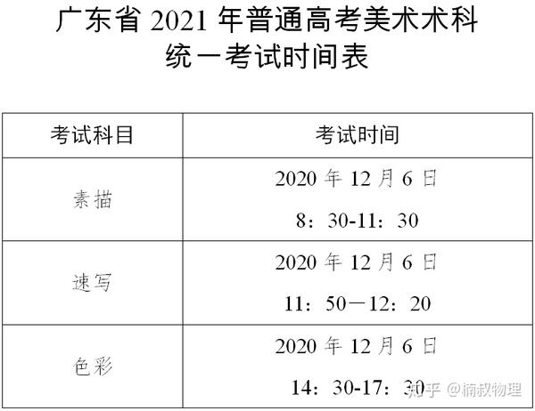 遼寧警察學院單招分數線是多少_遼寧警察學院單招_遼寧警察學院單招報名