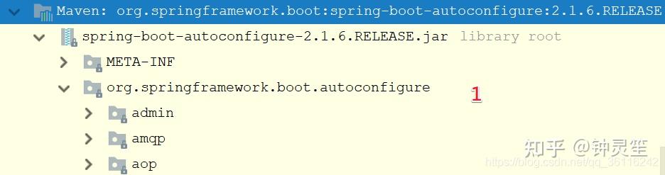 springboot整合各种框架 - 知乎