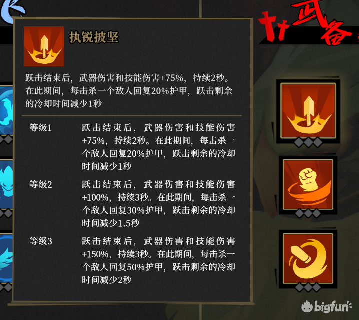 【枪火重生】三角色实用build推荐与图文详解  第39张